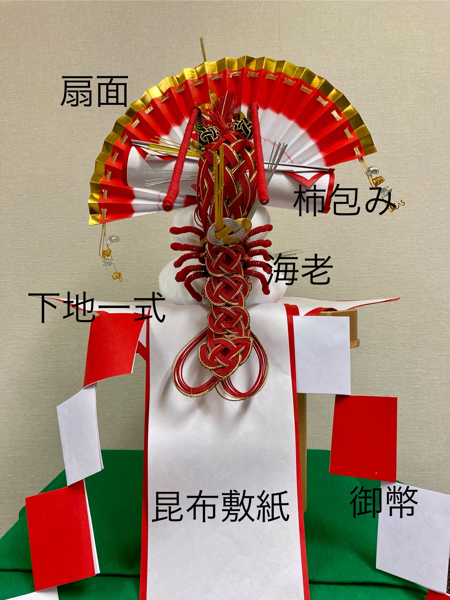 正月飾りイメージ